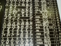 SVEUČILIŠNA KNJIŽNICA RIJEKA – STALNA POSTAVA GLAGOLJICE